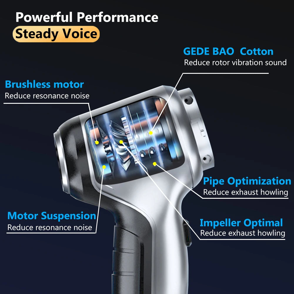 Portable Wireless Car Vacuum – 4-in-1