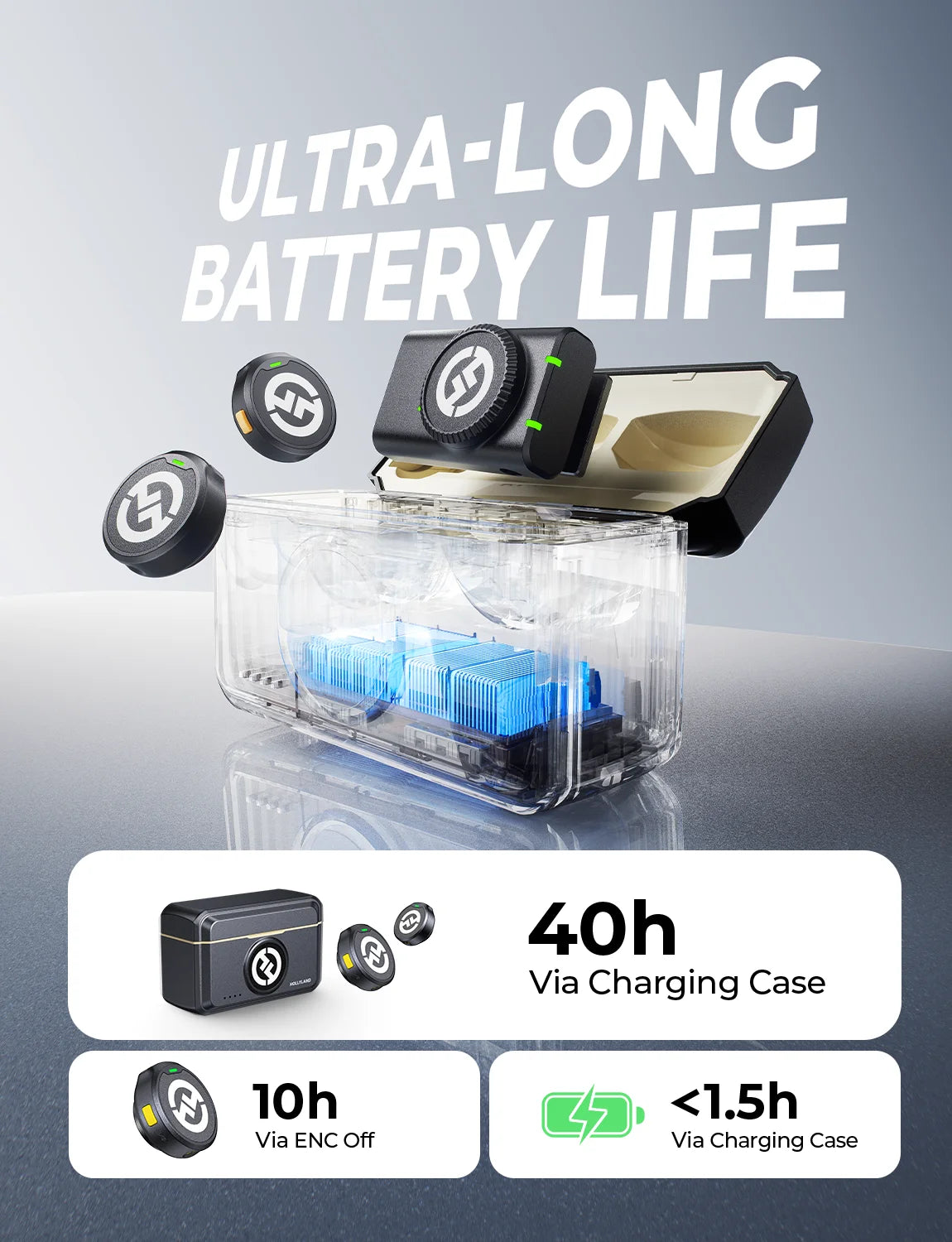 Hollyland Lark M2 Wireless Lavalier Microphone for iPhone Android