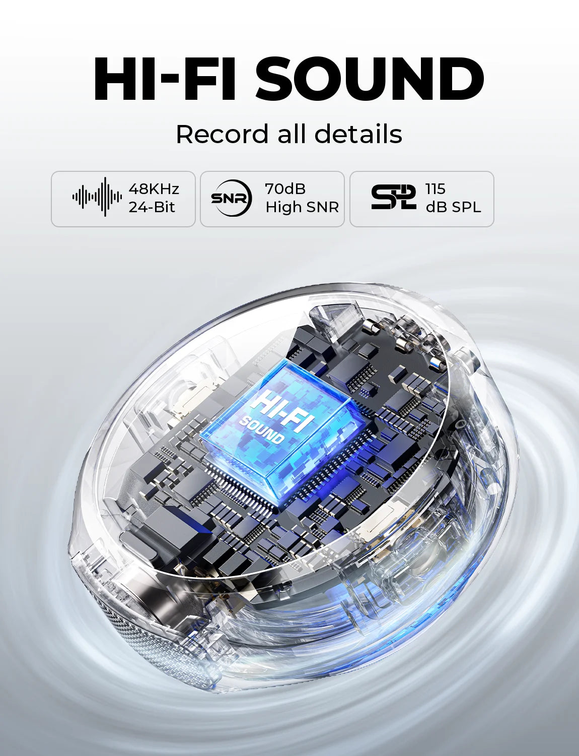 Hollyland Lark M2 Wireless Lavalier Microphone for iPhone Android