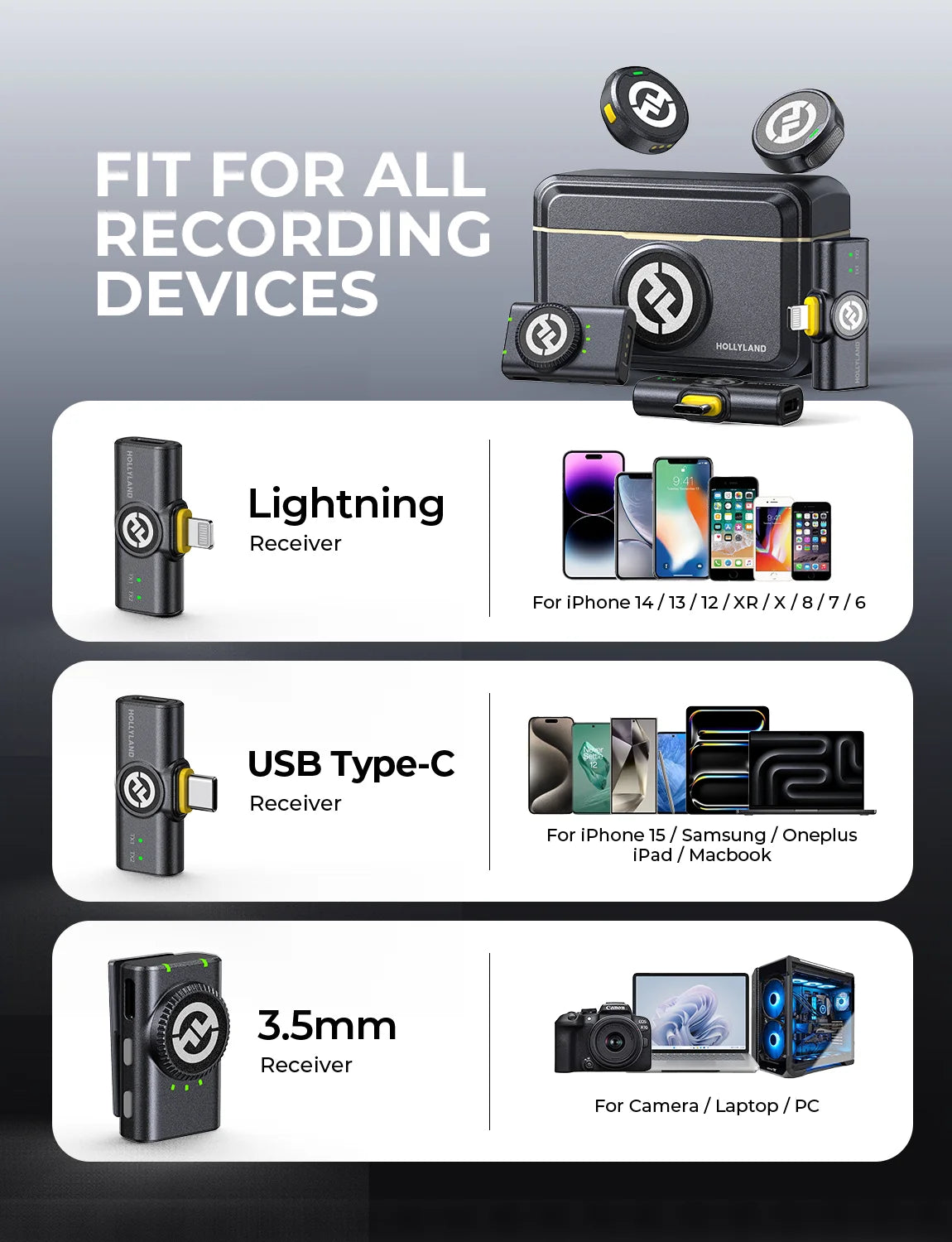 Hollyland Lark M2 Wireless Lavalier Microphone for iPhone Android